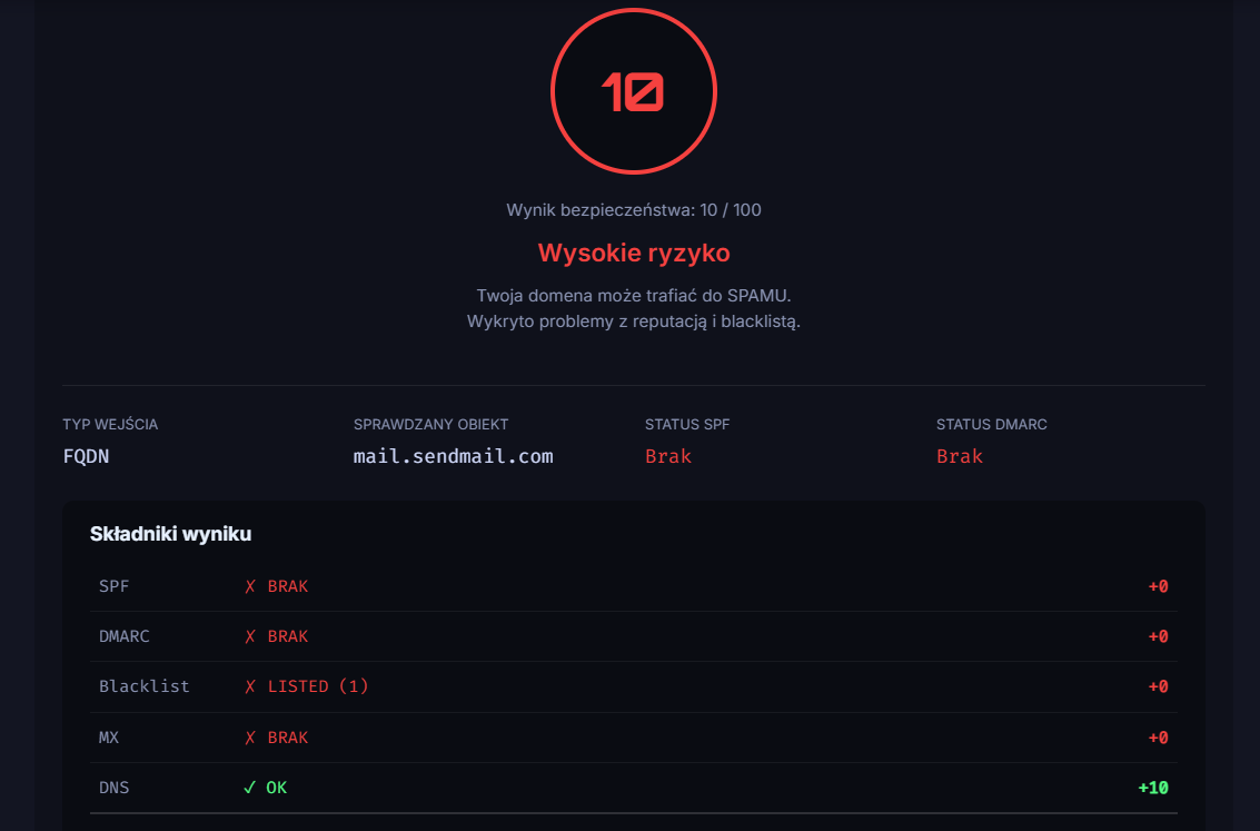 Blacklisty IP – jak sprawdzić i usunąć serwer z list spamowych w 2026 roku